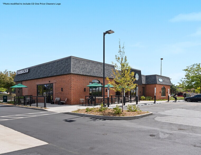 More Photos Of 6906 Green Bay Rd, Kenosha Bank For Sale