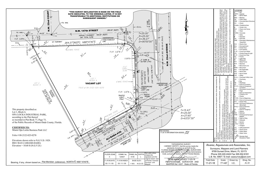 More Photos Of NWC 22nd Ave & Ali Baba Ave, Opa Locka Land For Sale