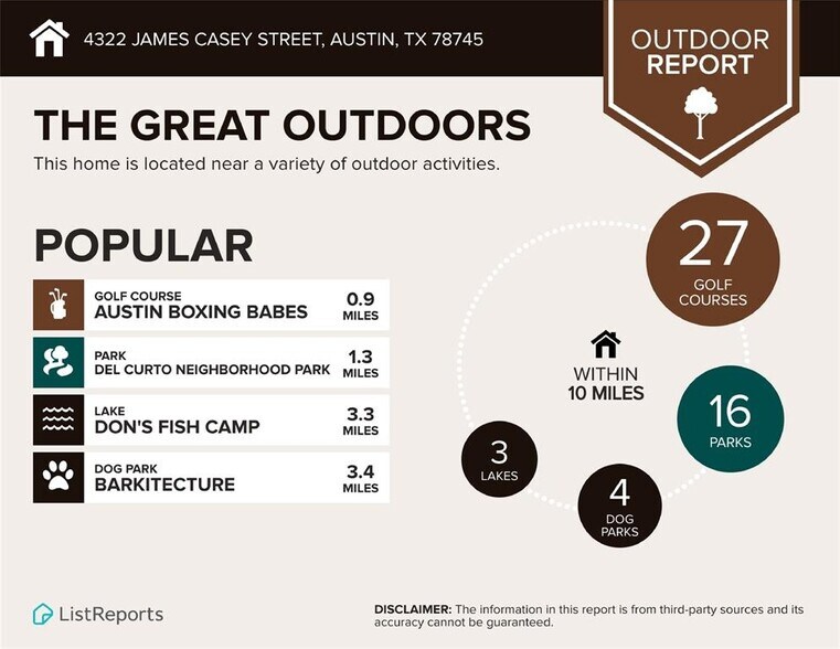 More Photos Of 4322 James Casey St, Austin Medical For Sale
