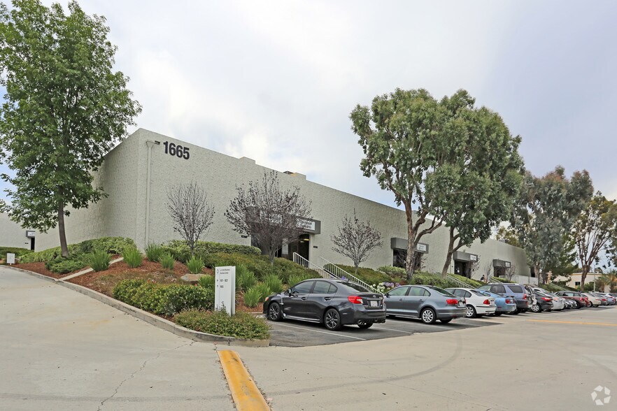 Primary Photo Of , San Marcos Unknown For Sale