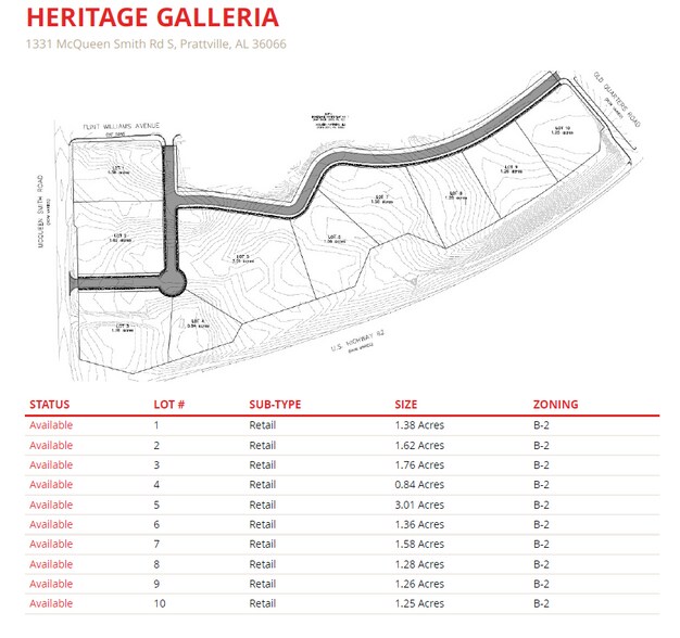 More Photos Of McQueen Smith Rd- 18.34 AC, Prattville Land For Sale