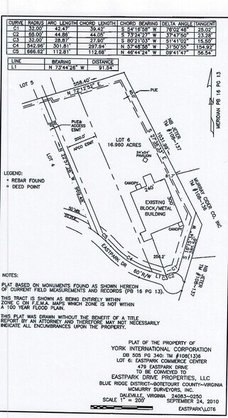More Photos Of 479 Eastpark Dr, Roanoke Warehouse For Lease