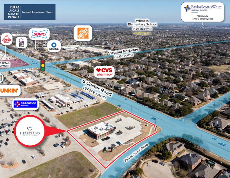 More Photos Of 380 S Custer Rd, McKinney Medical For Sale