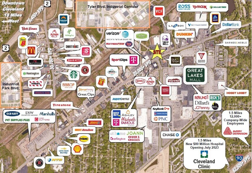 More Photos Of 7715 Mentor Ave, Mentor Freestanding For Sale