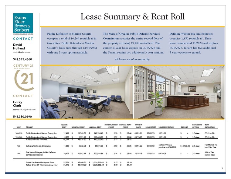 More Photos Of 198 Commercial St SE, Salem Office For Sale
