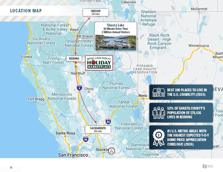 More Photos Of 2463 Hartnell Ave, Redding Land For Sale