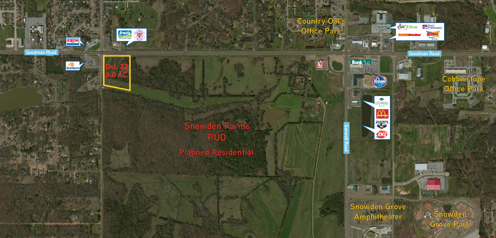 Primary Photo Of Goodman & Tchulahoma Rd, Southaven Land For Sale