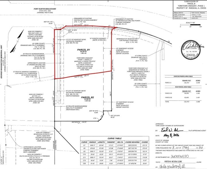 More Photos Of 3040 Fort Eustis Blvd, Yorktown Land For Sale