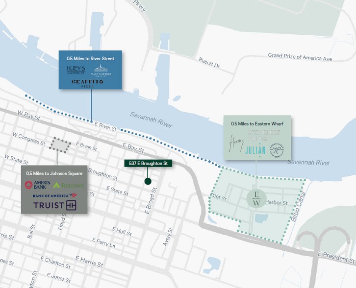 More Photos Of 537 Broughton St, Savannah Land For Sale