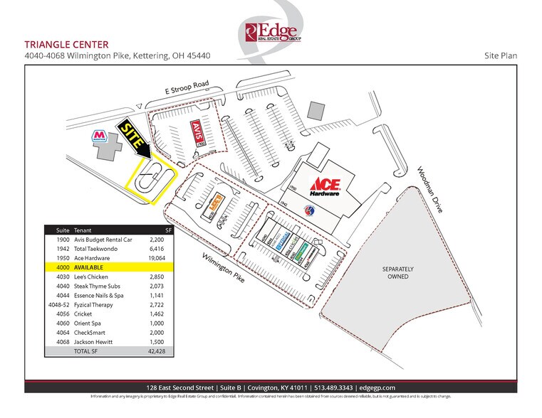 More Photos Of 4040 Wilmington Pike, Dayton Land For Lease