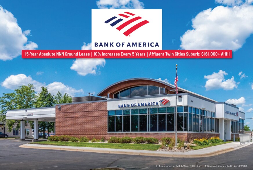 Primary Photo Of 5990 Nova Scotia Ave N, Stillwater Bank For Sale