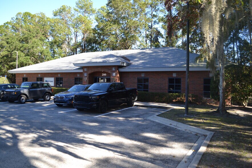 Primary Photo Of 4114 Sunbeam Rd, Jacksonville Loft Creative Space For Lease