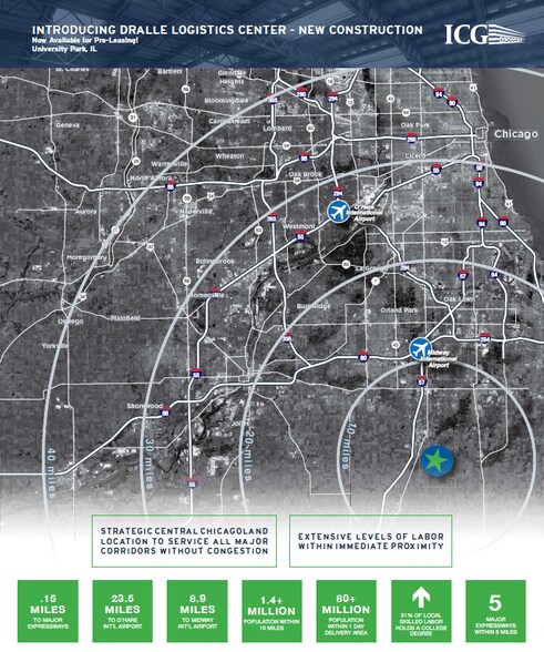 More Photos Of Dralle Rd Rd @ Central Avenue, University Park Truck Terminal For Lease