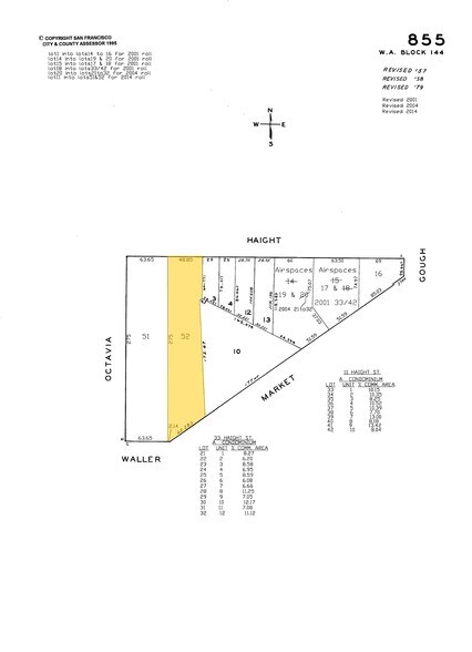 More Photos Of 8 Octavia, San Francisco Multifamily For Sale