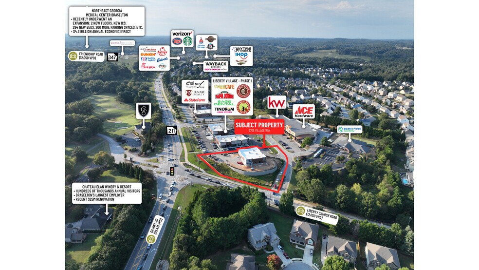 More Photos Of 3705 Village way, Braselton General Retail For Sale