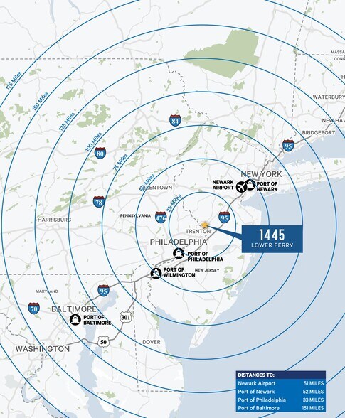 More Photos Of 1445 Lower Ferry Rd, Ewing Warehouse For Lease