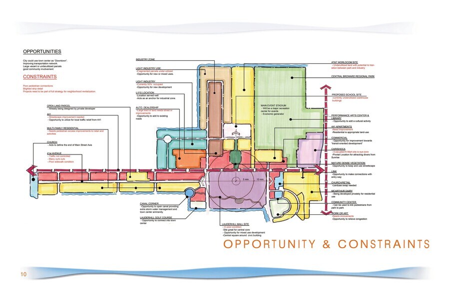 More Photos Of 1883 NW 38th Ave, Lauderhill Light Distribution For Sale