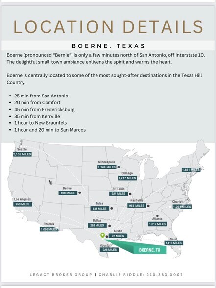More Photos Of 152-170 S Main St, Boerne Storefront For Lease