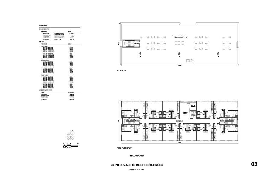 More Photos Of 30 Intervale St, Brockton Apartments For Sale