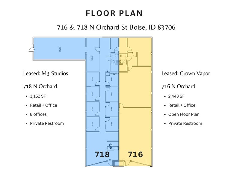 More Photos Of 716 N Orchard St, Boise Storefront For Sale
