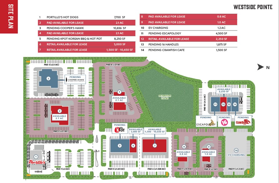 More Photos Of Westside Pky @ I-10, Katy Land For Lease