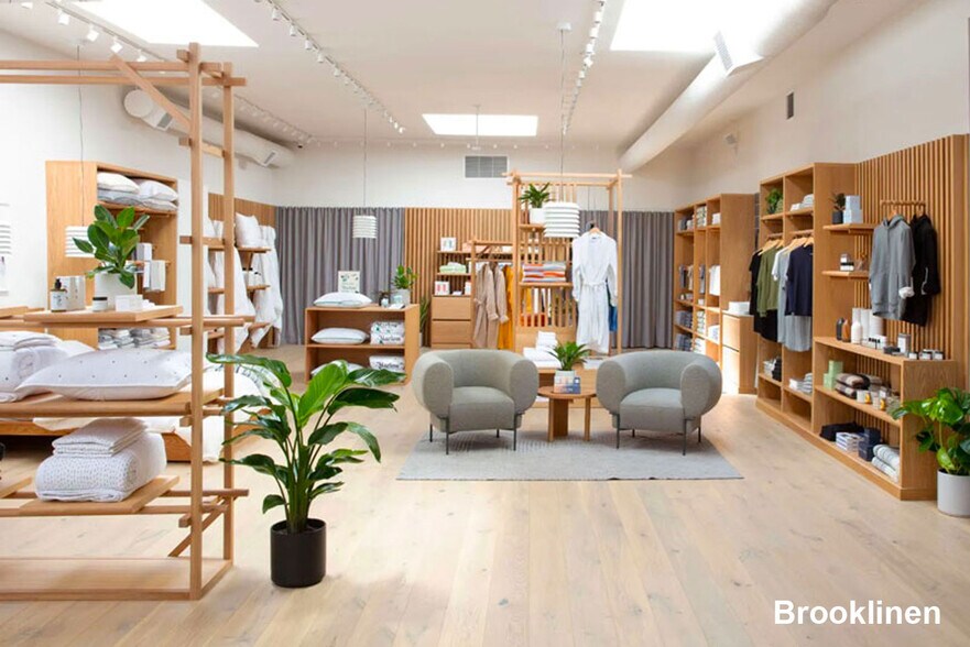 More Photos Of 364 Hayes St, San Francisco Storefront Retail Office For Lease
