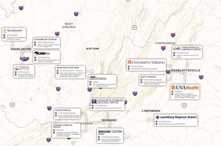 More Photos Of 237 Cass Rd, Slatyfork Freestanding For Sale