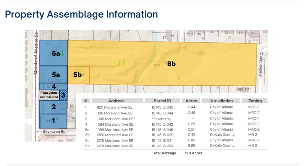 More Photos Of 1058 Moreland Avenue SE, Atlanta Land For Sale