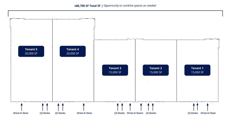 More Photos Of Forward Way, Cedarburg Industrial For Lease