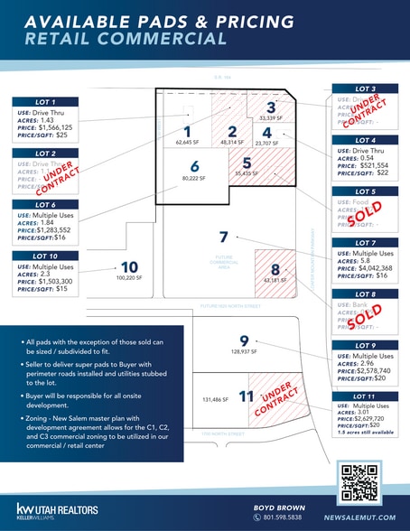 More Photos Of SR - 164 & Loafer Mountain Parkway, Spanish Fork Land For Sale