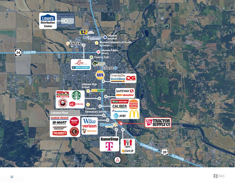 More Photos Of 3296 Burdell Blvd, Lebanon General Retail For Sale