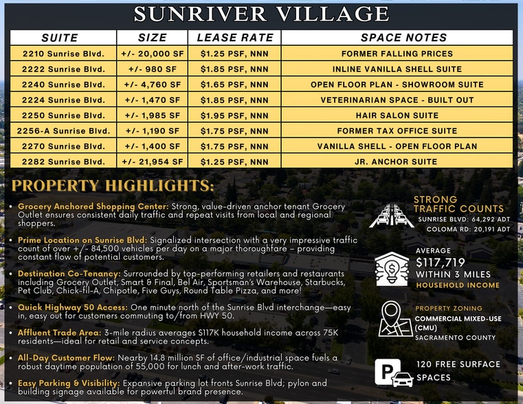 More Photos Of 2246-2286 Sunrise Blvd, Gold River Unknown For Lease