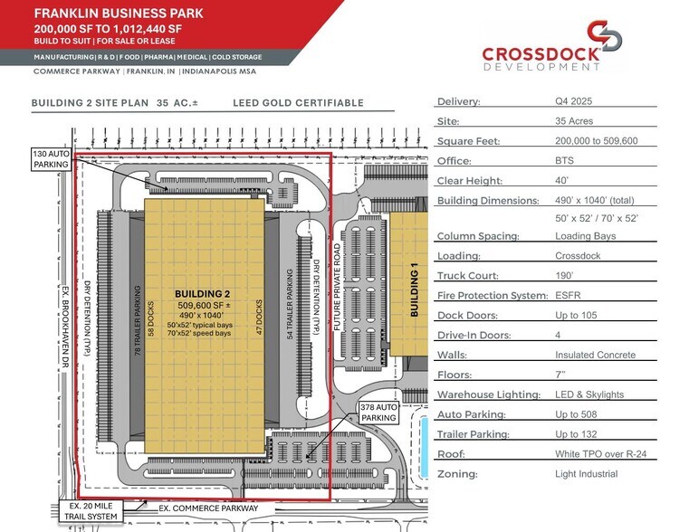 More Photos Of Commerce Parkway @ Arvin Drive, Franklin Unknown For Lease