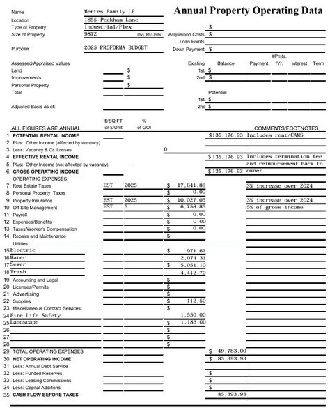 More Photos Of 1855 E Peckham Ln, Reno Flex For Sale