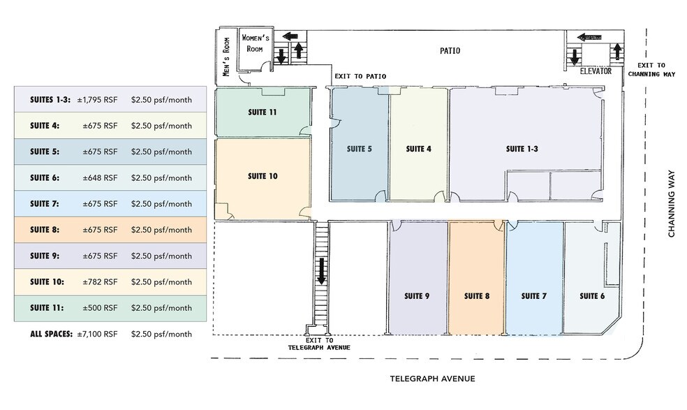 More Photos Of 2375-2399 Telegraph Ave, Berkeley Storefront Retail Office For Lease