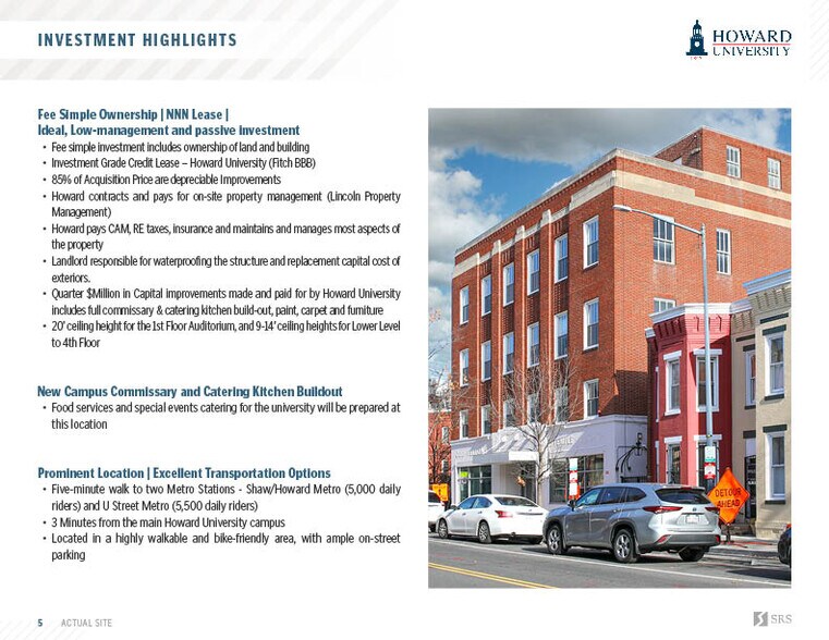 More Photos Of 1851 9th St NW, Washington Office For Sale