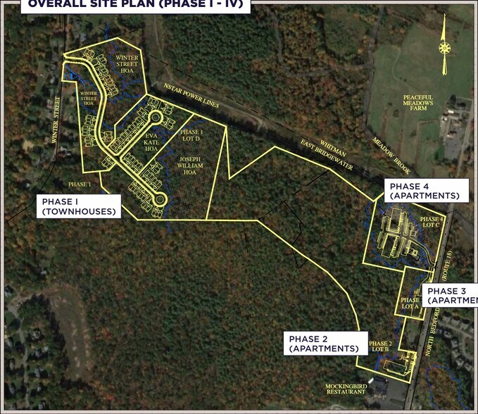 More Photos Of 848-906 N Bedford St, East Bridgewater Land For Sale