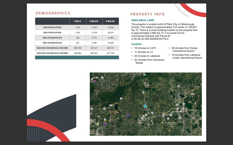 More Photos Of 115 E Knights Griffin Rd, Plant City Land For Sale