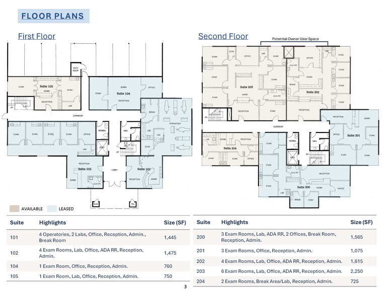 More Photos Of 2242 Camden Ave, San Jose Medical For Sale