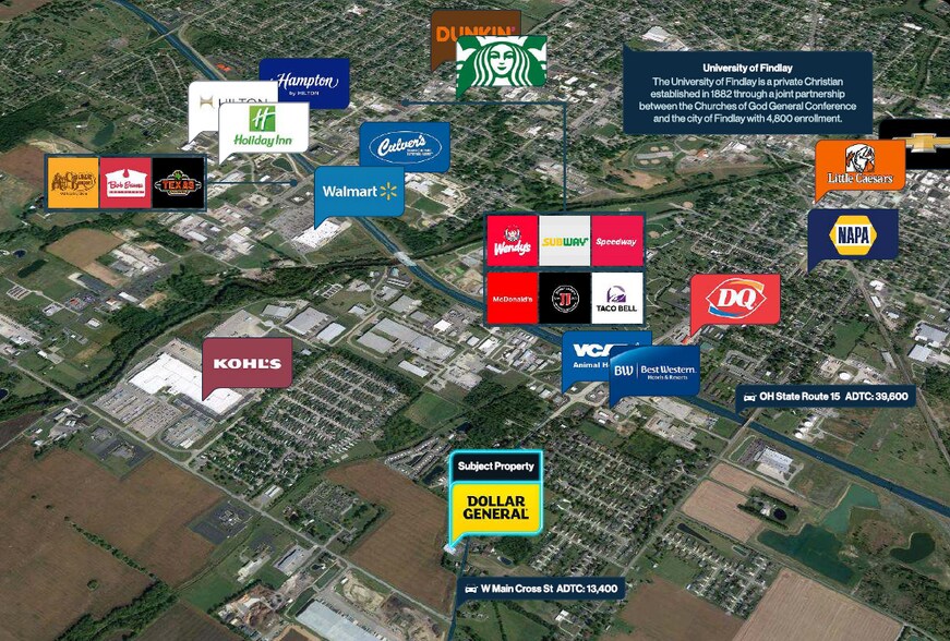 More Photos Of 2050 W Main Cross St, Findlay Convenience Store For Sale