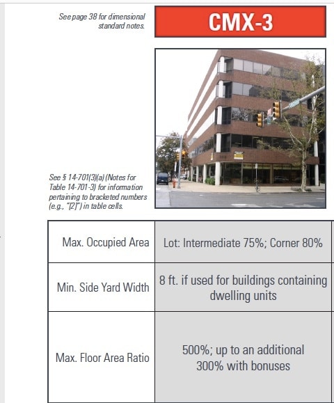 More Photos Of 2520-2522 N Broad St, Philadelphia Showroom For Sale