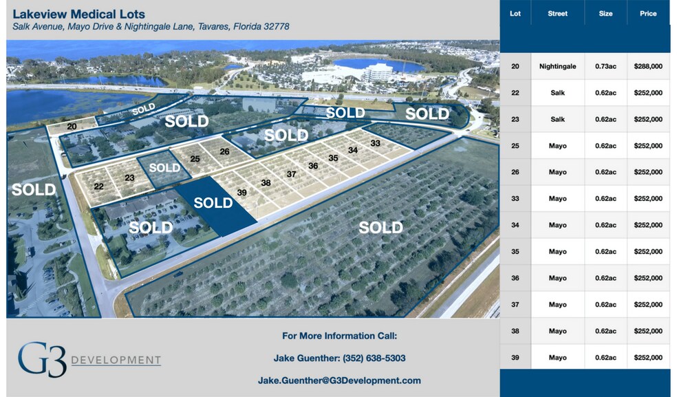 More Photos Of S Mt Homer Rd, Tavares Land For Sale