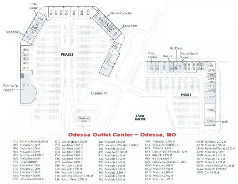 More Photos Of 1402-1498 W Old Highway 40, Odessa Unknown For Lease