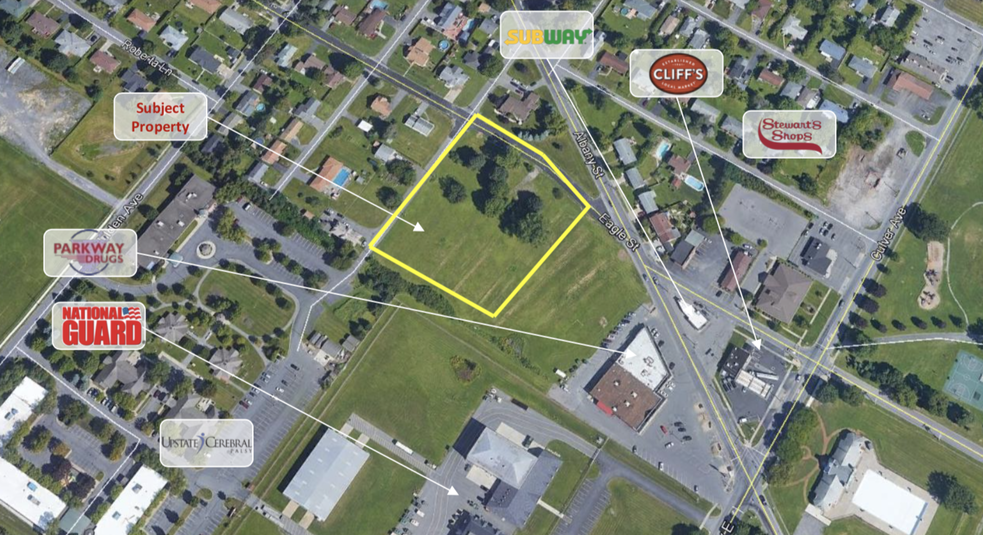 Primary Photo Of 1810 Eagle St, Utica Land For Sale