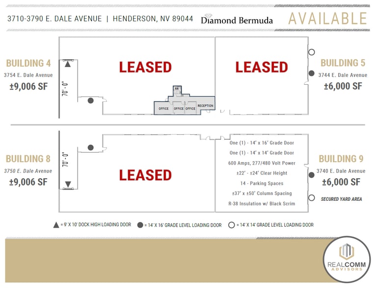 More Photos Of 3710 E Dale Ave, Henderson Unknown For Lease