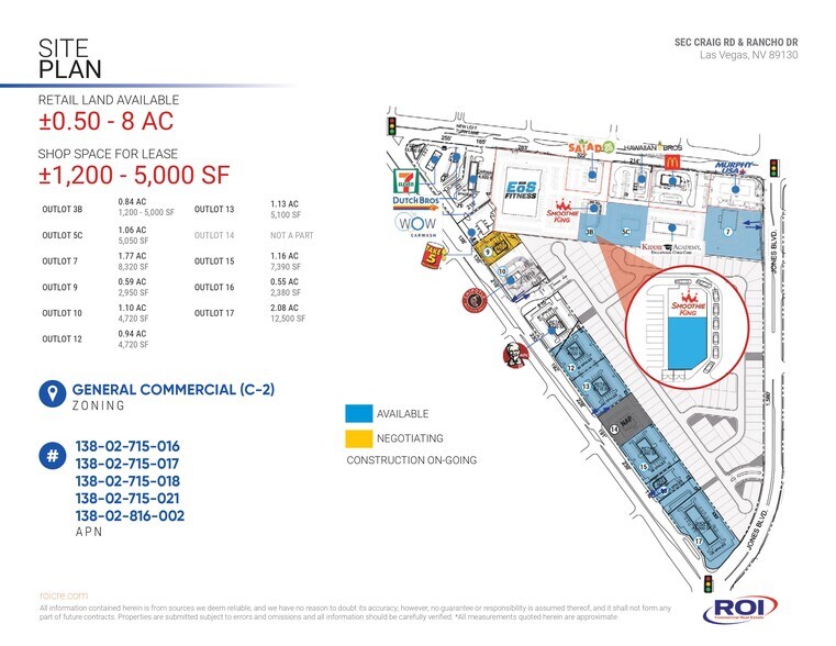 More Photos Of North Rancho Dr, Las Vegas Land For Lease