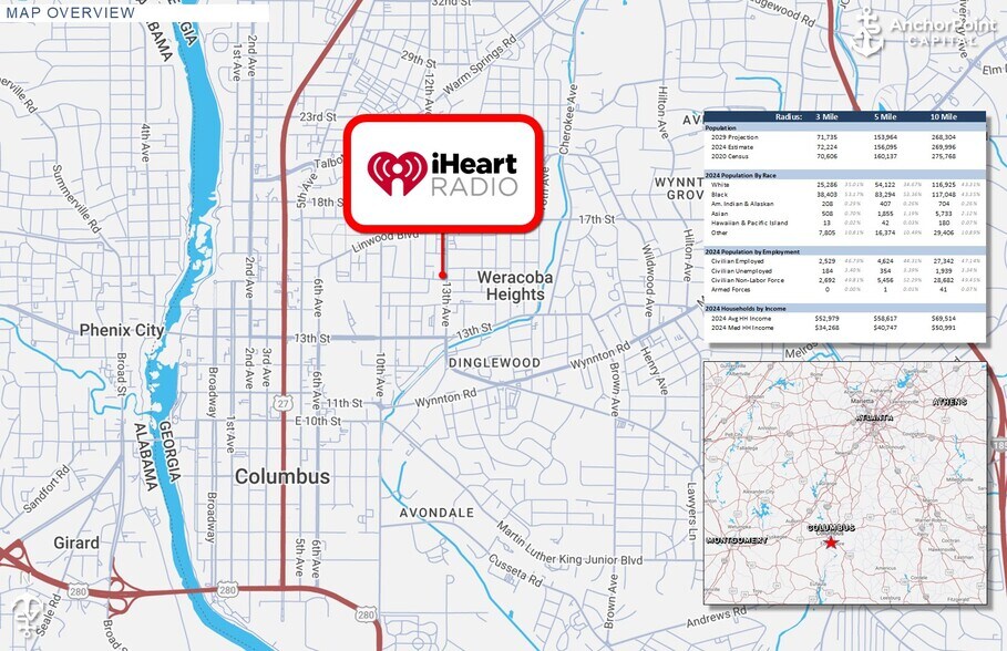 More Photos Of 1501 13th Ave, Columbus Office For Sale