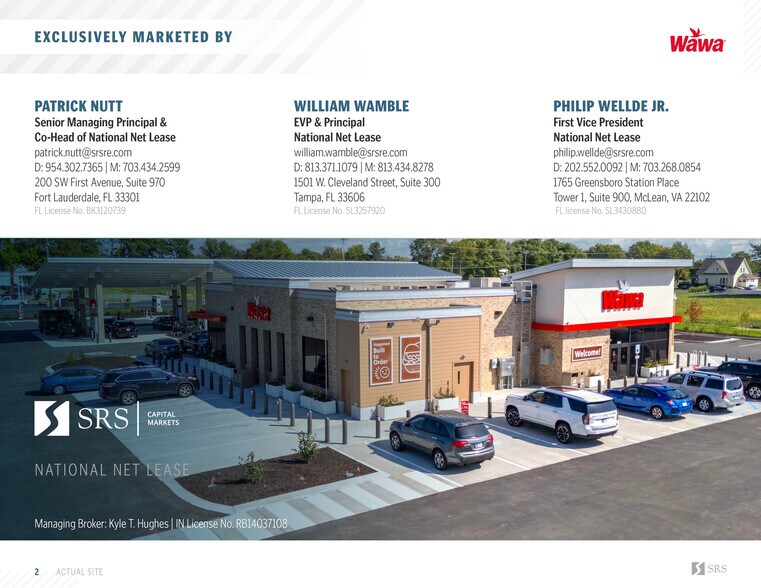 More Photos Of 5957 US 40 hwy, Greenfield Convenience Store For Sale