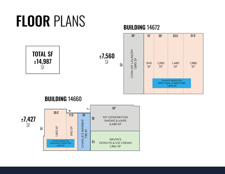 More Photos Of , Victorville General Retail For Sale