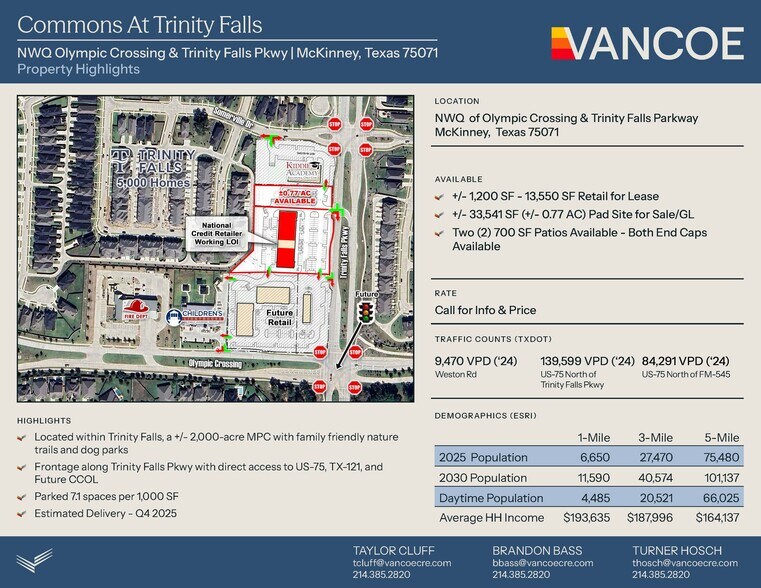 More Photos Of Commons At Trinity Falls, McKinney General Retail For Lease